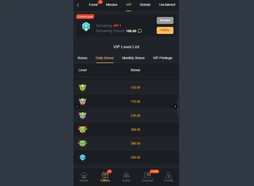Pakistani users playing mobile games with local payments