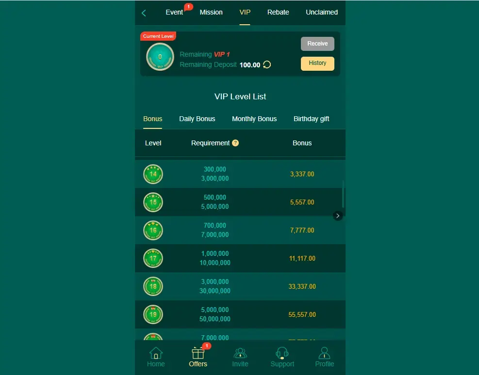 online gaming bonuses and rewards