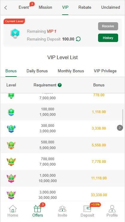 online gaming bonus rewards