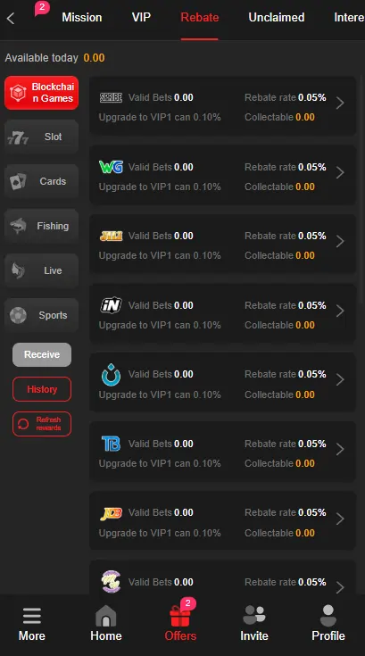 M66 Game bonus rewards