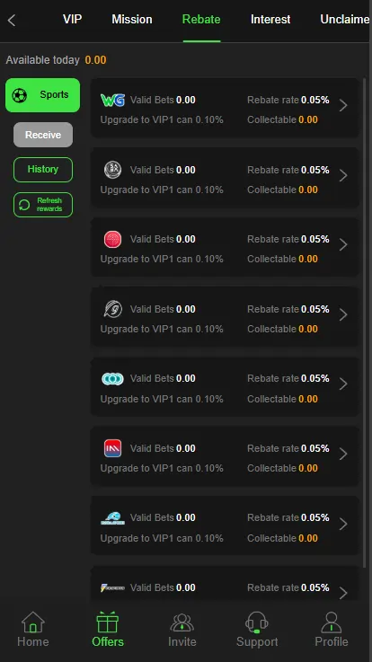 Intensice features in FunUp777game