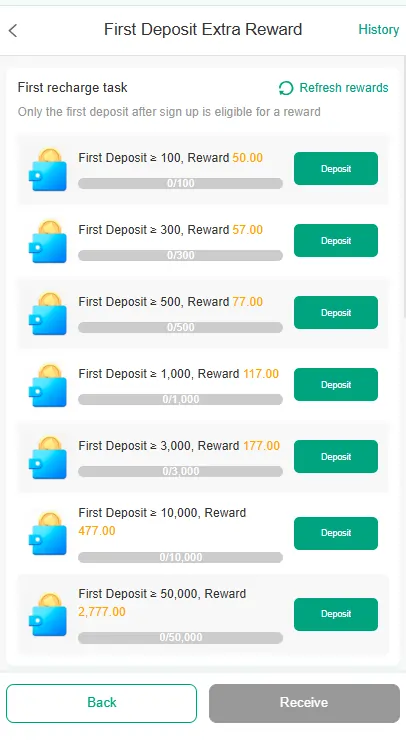 Rs177 Daily Login Bonus