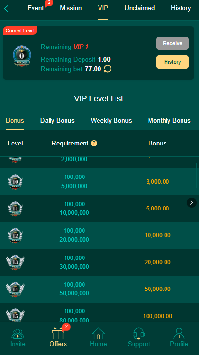 jj777game bonus rewards