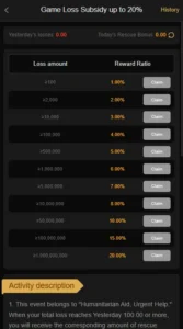 J188 Game APK Download | Real Earning App in Pakistan 8