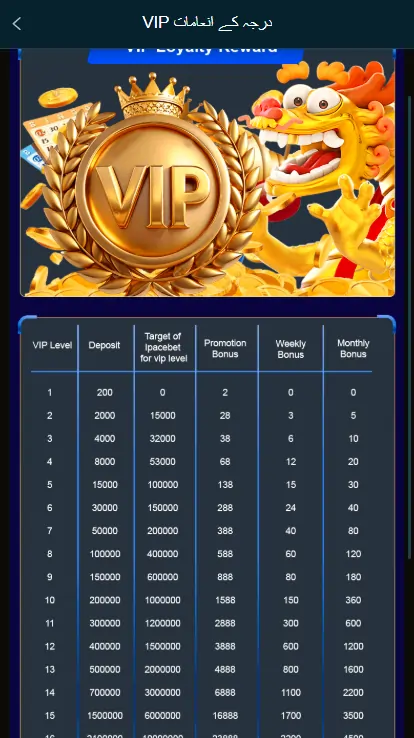 Free spins slot bonus