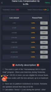 345Win Game Download – Play & Earn PKR 7