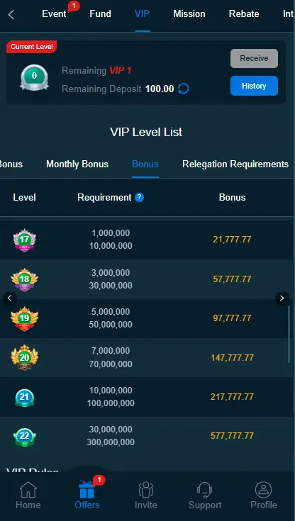 3rr777 bonus rewards offers