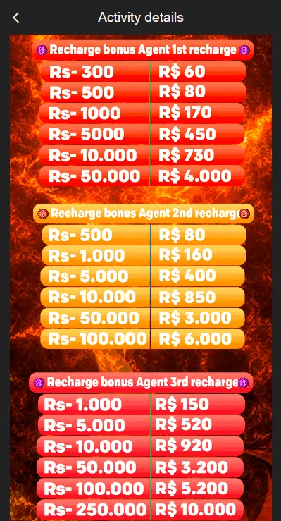 92Star Game daily bonus rewards