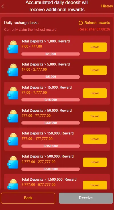 Referral commission rewards
