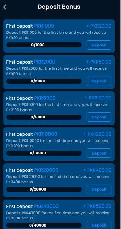 Welcome bonus reward