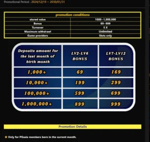 PGAsia777 Game APK Download Guide & Bonuses 2