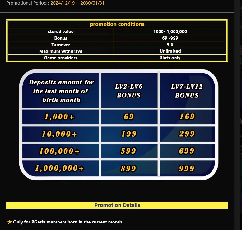 Daily reward bonus screen