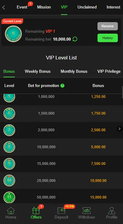 welcome bonus offer