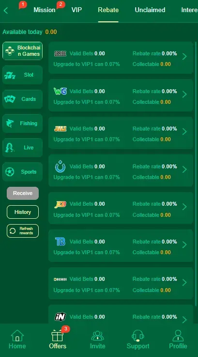 Tournament prize pool