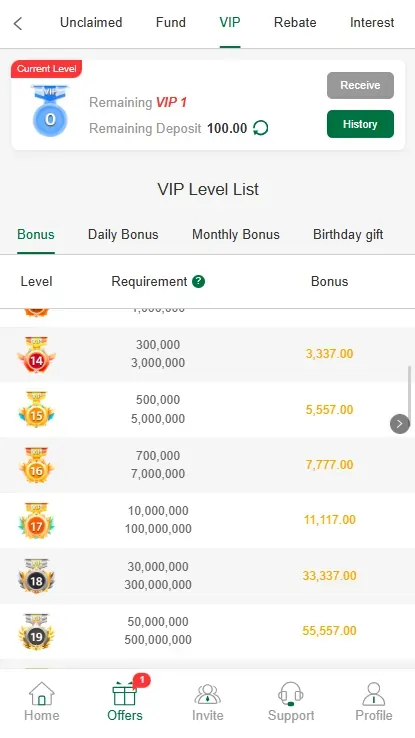 K1 Game Bonus and Rewards Display Screen