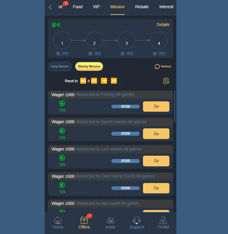 SpribeWin Game Welcome Bonus and Promos